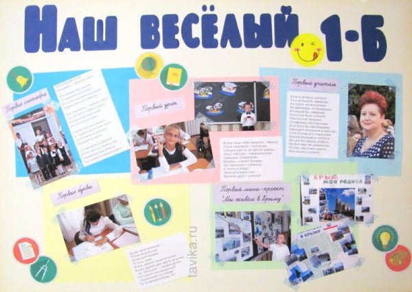 Стенгазета класса