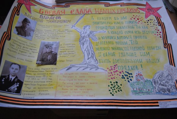 Рисунки на военную тему