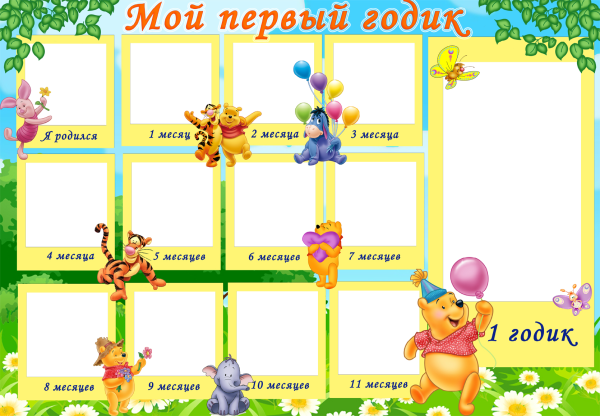 Коллаж на день рождения ребенку