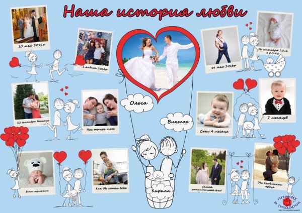 Плакат на годовщину свадьбы