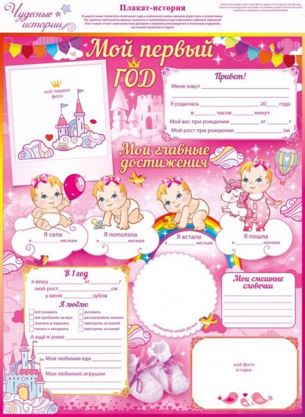 Мой первый год плакат