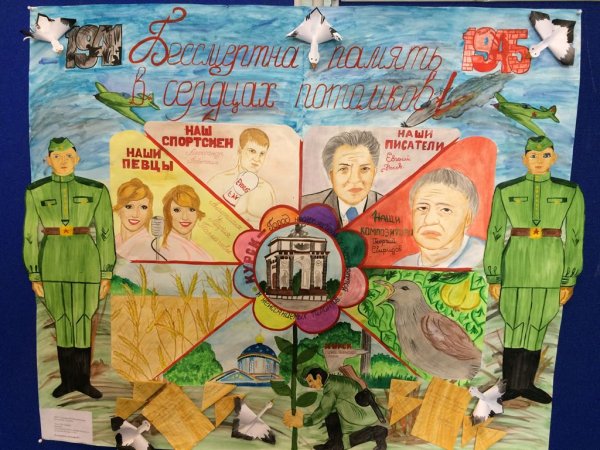 Плакат на тему патриотизм