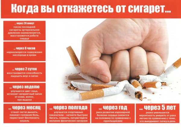 Курить без табака