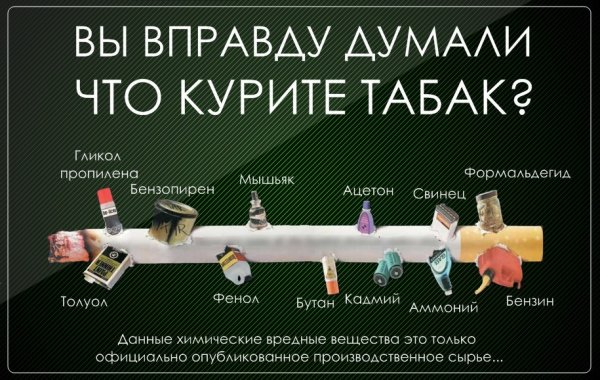 Вред сигарет плакат