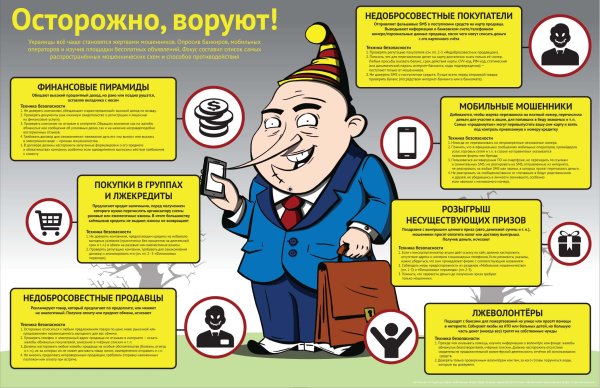 Плакат мошенничество