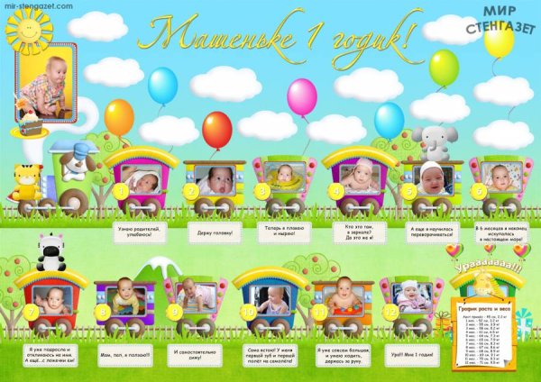 Плакаты на годик ребенку