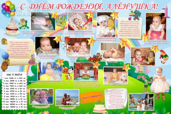Плакат ребенку на 1 год