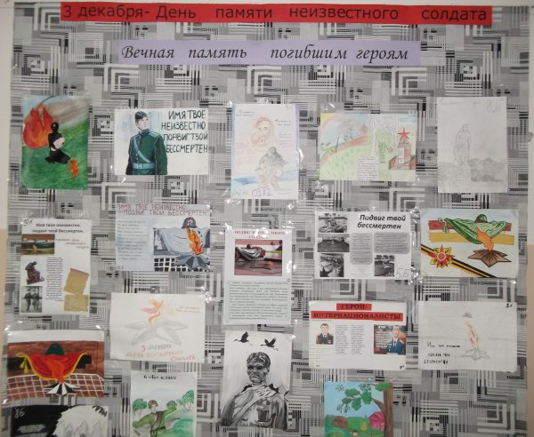 Плакат памяти неизвестного солдата