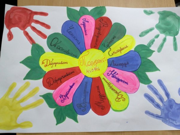 Рисунок на тему творим добро