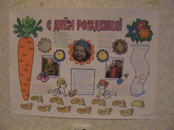 Плакат на годик мальчику своими руками