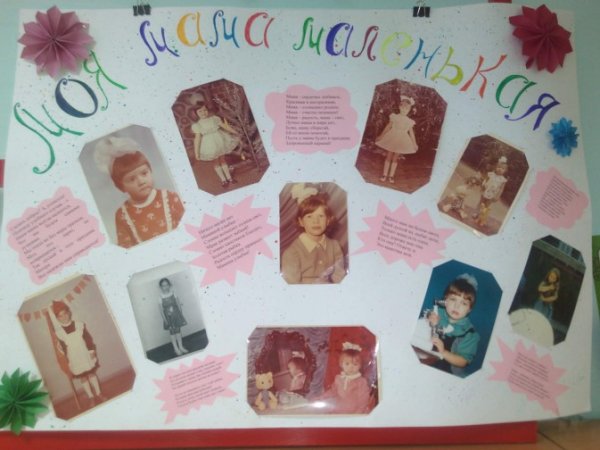 С днем рождения. Плакат