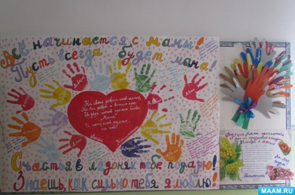 Стенгазета на юбилей