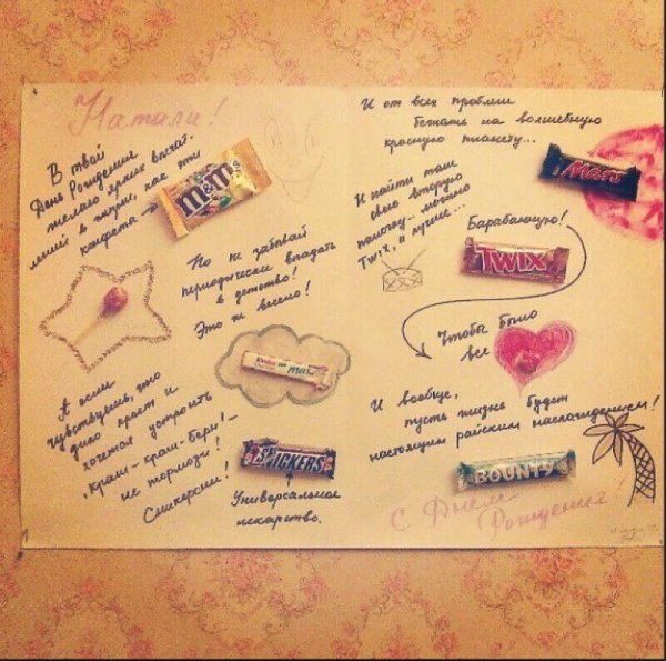 Плакат наидень рождения