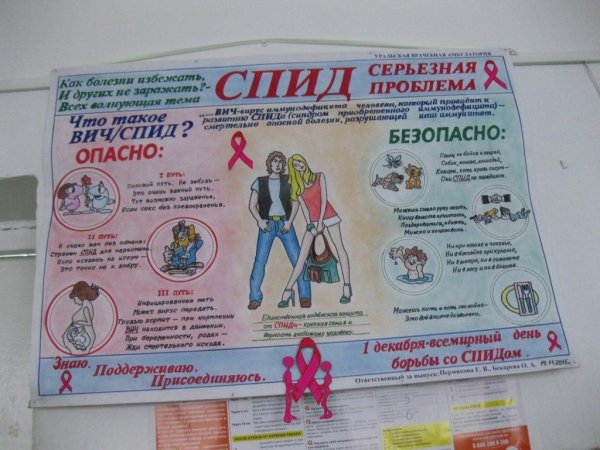 Профилактика ВИЧ инфекции санитарный бюллетень