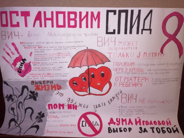 Профилактика ВИЧ инфекции санитарный бюллетень