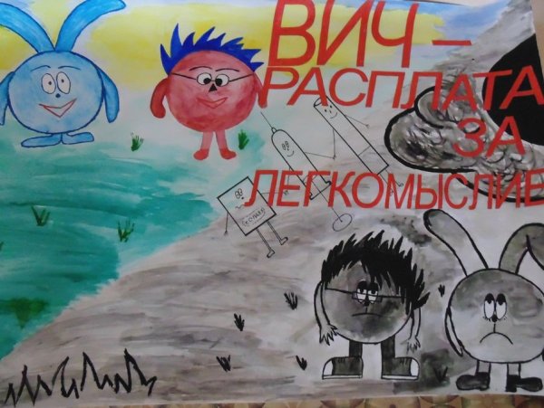 Памятка о профилактике заражения СПИДОМ