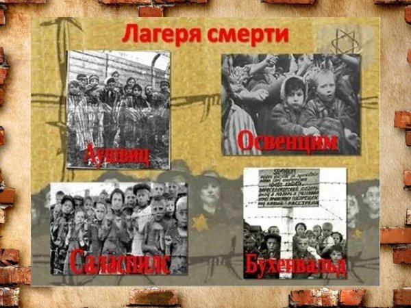 Памяти жертв Холокоста презентация