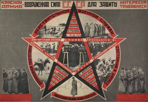 Плакаты красной армии 1918