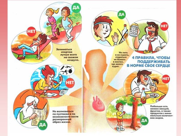 Памятка инфаркт миокарда