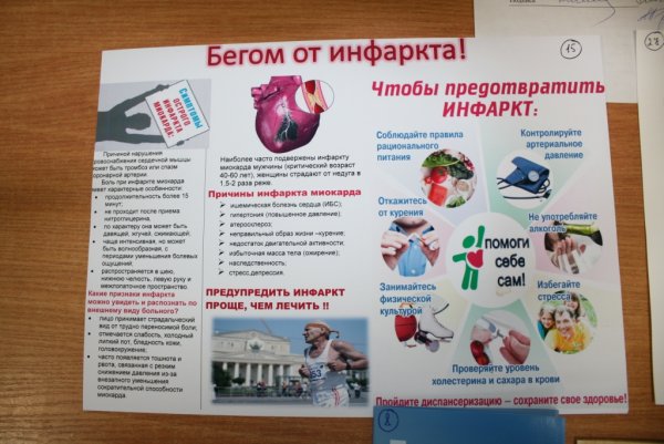 Профилактика артериальной гипертензии памятка