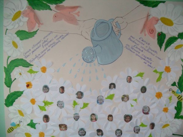 Плакат на день семьи в саду