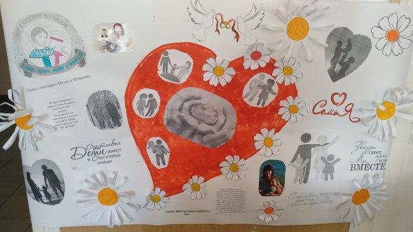 Плакат в садик ко Дню семьи