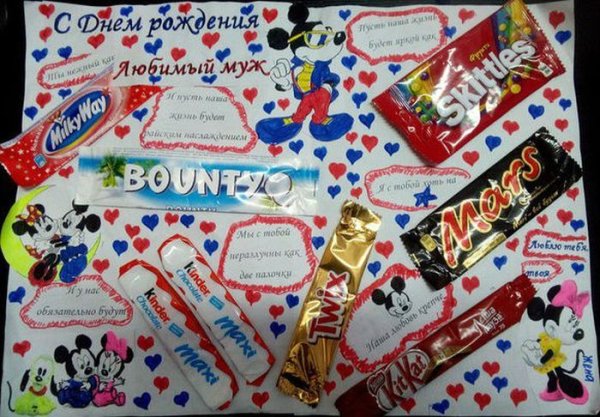 Плакат со сладостями