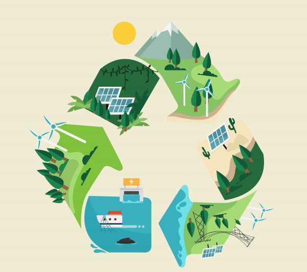 Плакаты экология дизайнерские