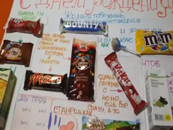 Поздравительный плакат с конфетами