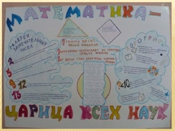 Плакат на день математики