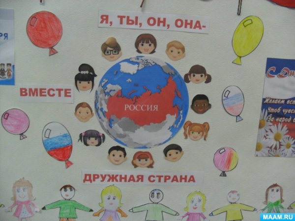 Плакат на день единства народов