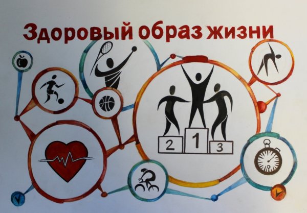 Плакат на тему зоровогообраза жизни