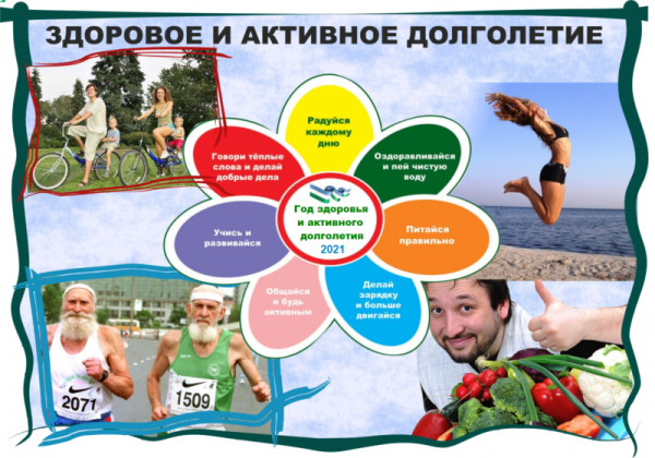 Рисунок на тему ГТО на конкурс