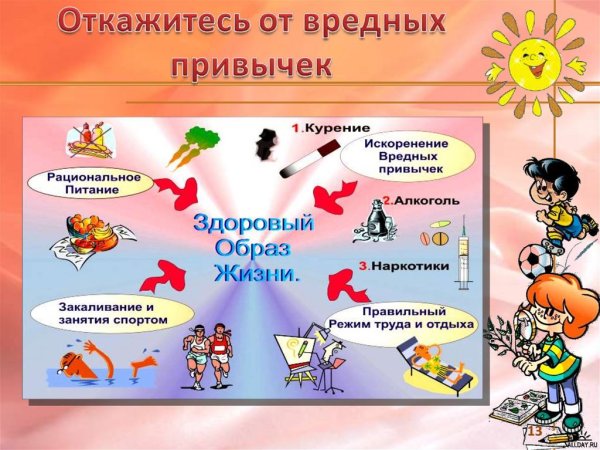Здоровый образ жизни рисунок