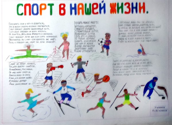 Профилактика ЗОЖ