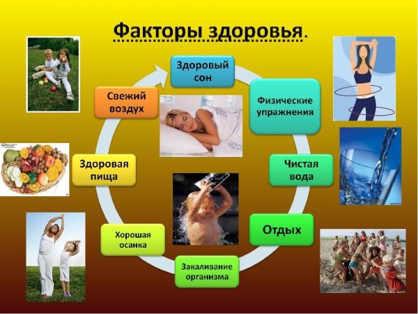 Наше здоровье в наших руках