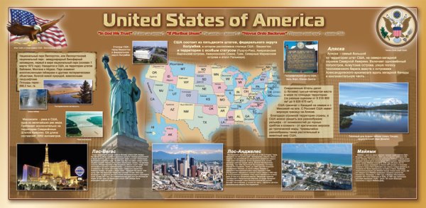 Стенд для кабинета англ языка Америка