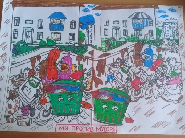 Мусор в городе рисунок