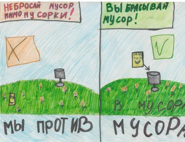 Рисунок на тему мусор