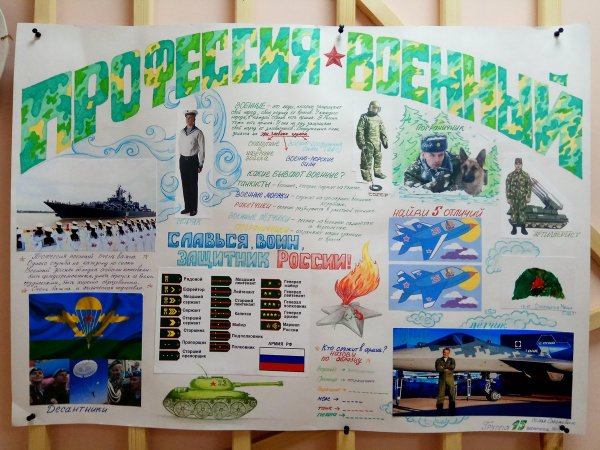 Стенд газета профессия