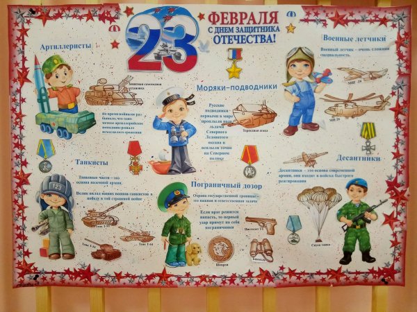 15 Ноября Всероссийский день призывника