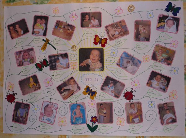 Плакат бабушке на юбилей