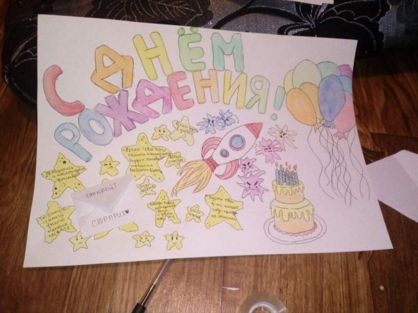 С днем рождения. Плакат