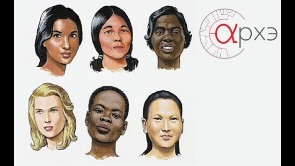 Люди европеоидной и монголоидной расы