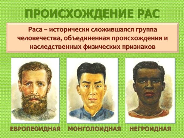 Представители человеческих рас