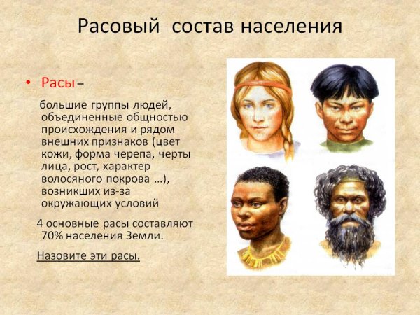 Происхождение рас человека