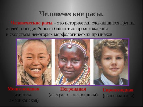 Человеческие расы