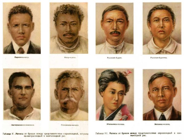 Представители разных наций