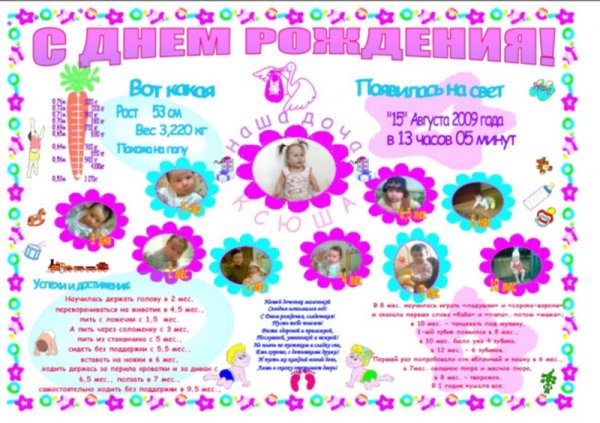 Коллаж на день рождения ребенку