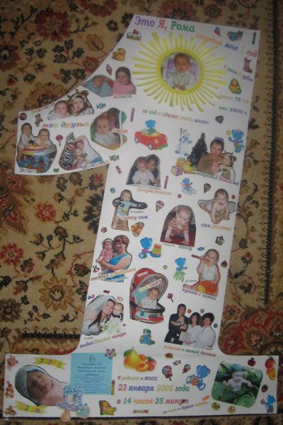 Плакат с фотографиями